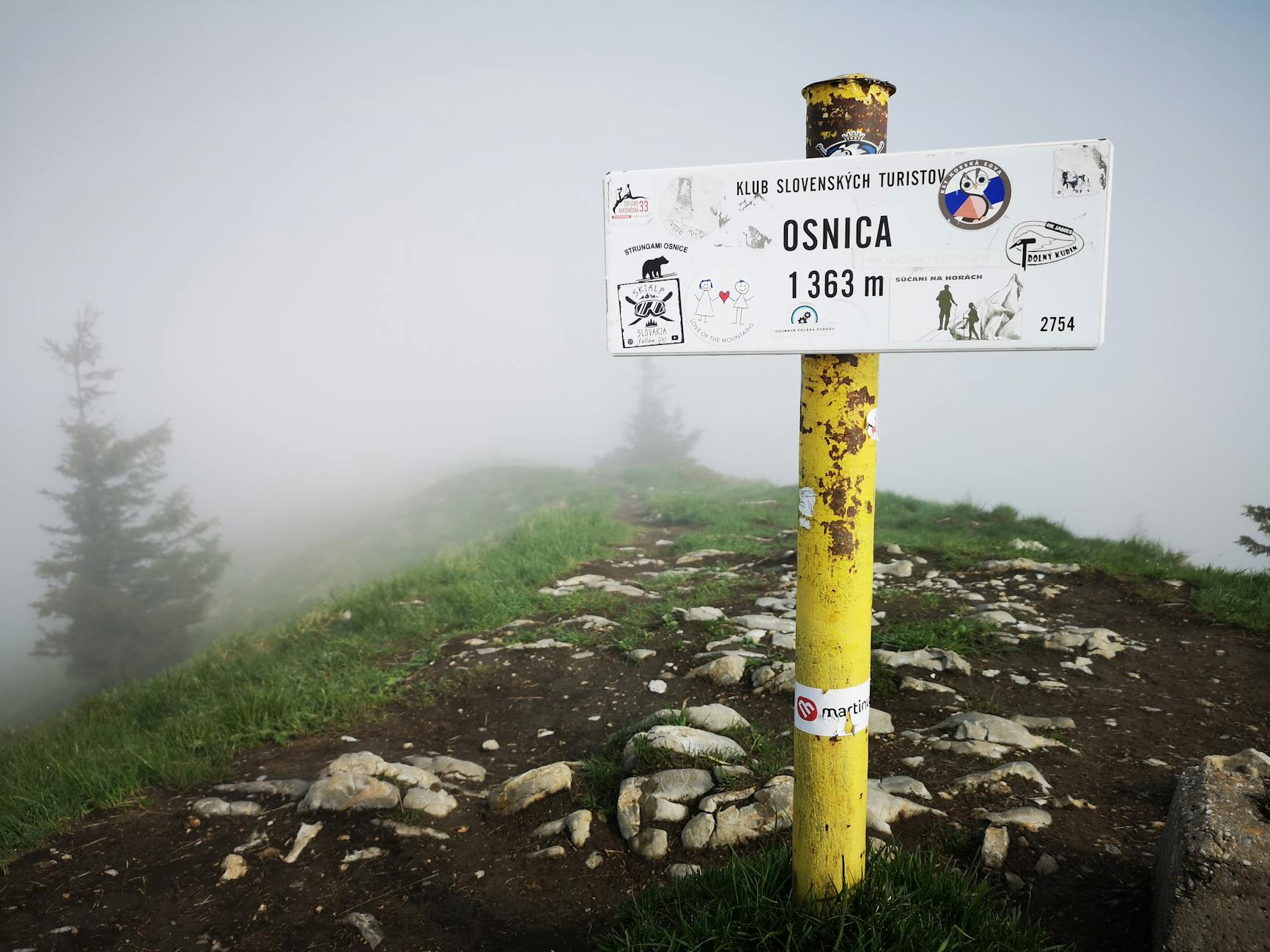 Przygotowanie i Bezpieczeństwo